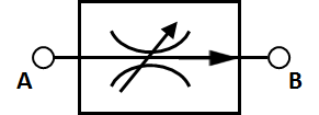 Stromregelventil Learnchannel TV
