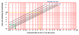 Consumo Do Ar Learnchannel TV