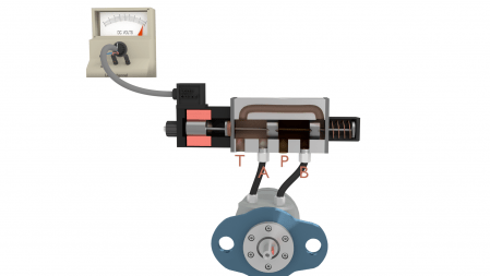 Proportional way valves - Learnchannel-TV.com