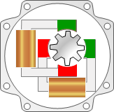 Motores eléctricos - Learnchannel-TV.com