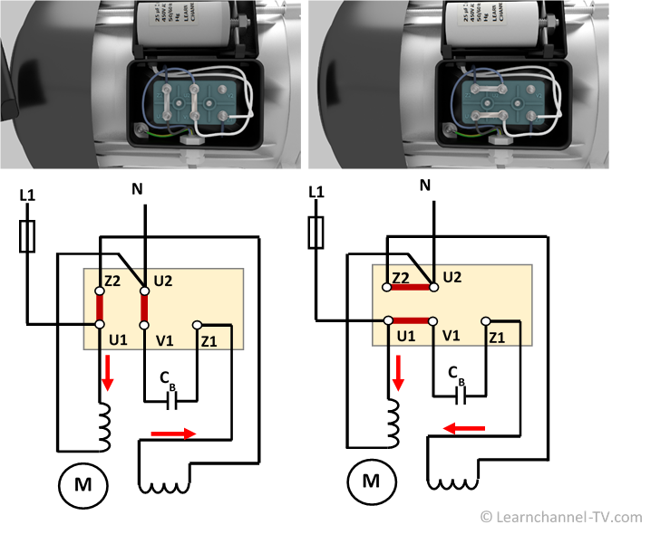 Motor de capacitor - cómo cambiar el sentido de giro