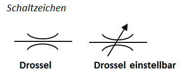 Hydraulik - Drosseln Schaltzeichen