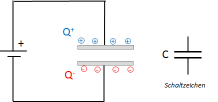 Kondensator an Gleichspannung – Learnchannel-TV.com