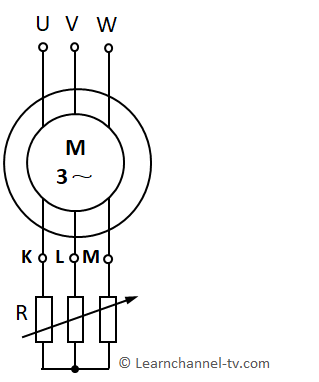 Slip ring induction motor - symbol