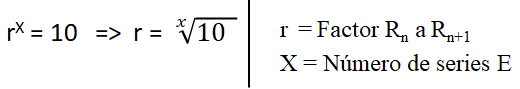 Fórmula para r de una serie E