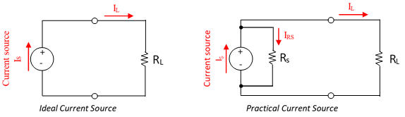 Ideal Current Source and Practical Current Source and their equivalent circuit diagram