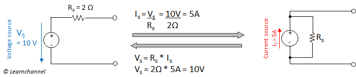 Source transformation example - Voltage Source to Current Source and vice versa