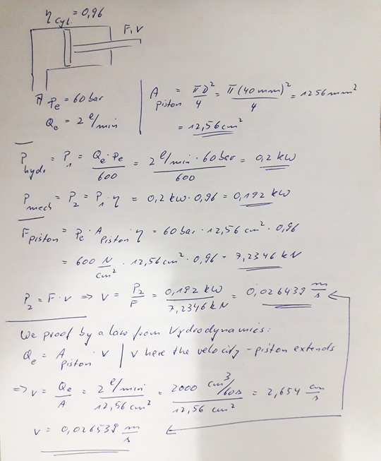 Cálculo de la Potencia Hidráulica en el ejemplo de un cilindro