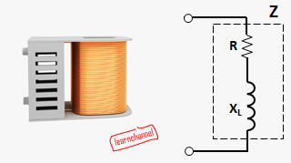 Inductor real en corriente alterna - diagrama de circuito equivalente