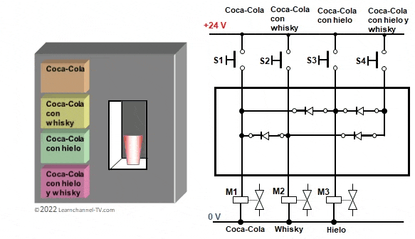Aplicación de diodos - Ejercicio de diodos - Desacoplamiento de señales