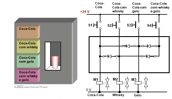 Exercício de diodos - Aplicação de diodos - Desacoplamento de sinais