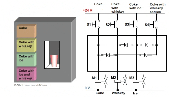 Exercise Diode - Application Diode - Decoupling of signals