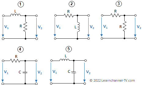 Inductance connected to alternating voltage - exercises