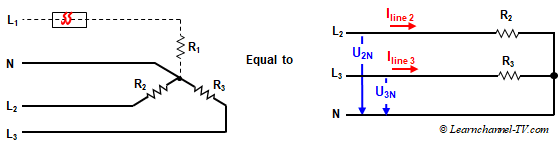 3 Phase fault - Phase loss at a Star connection with a neutral line