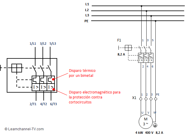 Interruptor de protección del motor o disyuntor del motor - como funciona y ejemplo de circuito