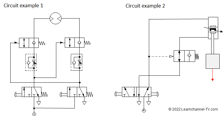 Pneumatic Pilot operated check valve - Circuit Examples, how to use