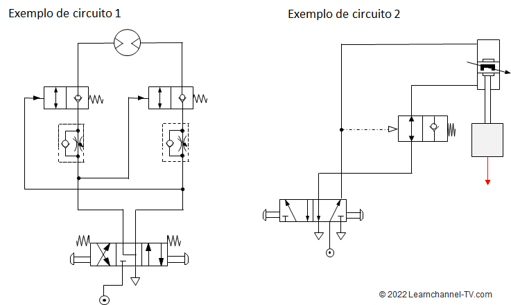 Pneumática - Válvula de retenção pilotada - Exemplo de circuito