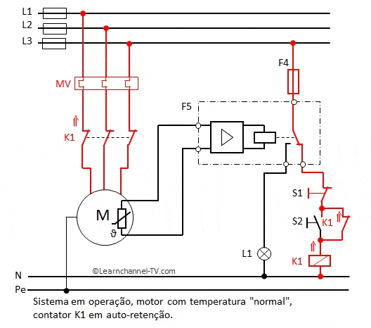 Proteção térmica do motor - como funciona e exemplo de circuito