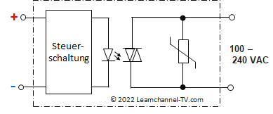 Elektronisches Lastrelais ELR - Aufbau und Funktionsweise (vereinfacht)