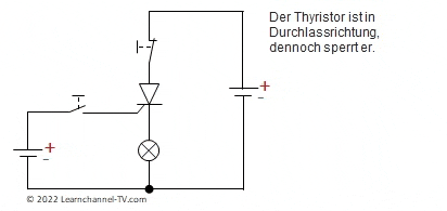 Thyristor - Funktionsweise - Arbeitsweise