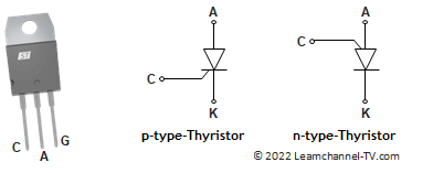 Thyristor or SCR symbol - p-type and n-type Thyristor
