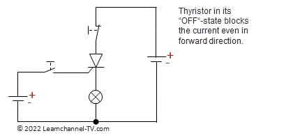Thyristor or Silicon Controlled Rectifier SCR - how it works