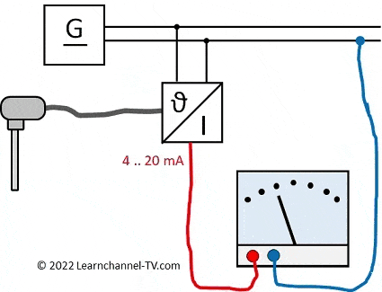 Analog linear sensor with current loop output 4 to 24 mA