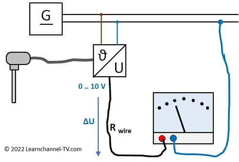 Analog sensor with voltage output