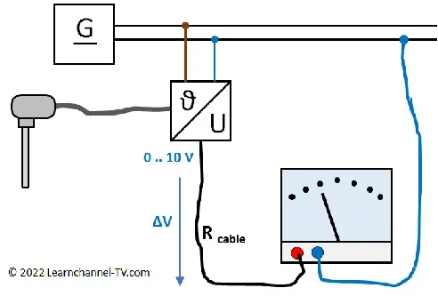 Sensor Analogico con salida 0-10V