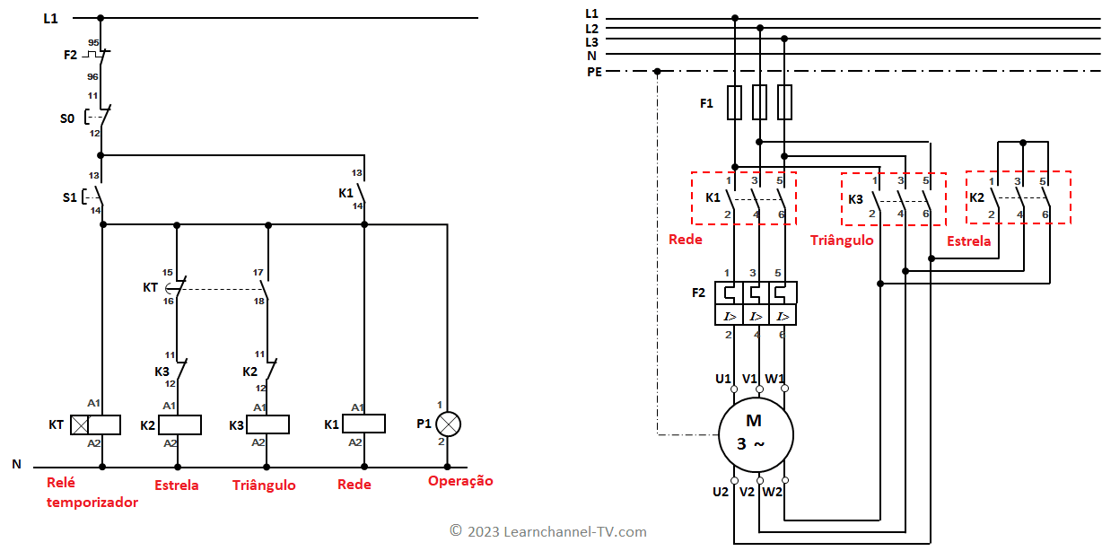 Circuito de partida estrela-triângulo do Motor de Indução Trifásico