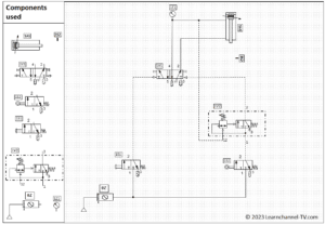 Pressure Control Switch – Learnchannel-TV.com