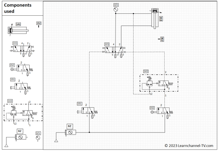 Pressure Control Switch – Learnchannel-TV.com