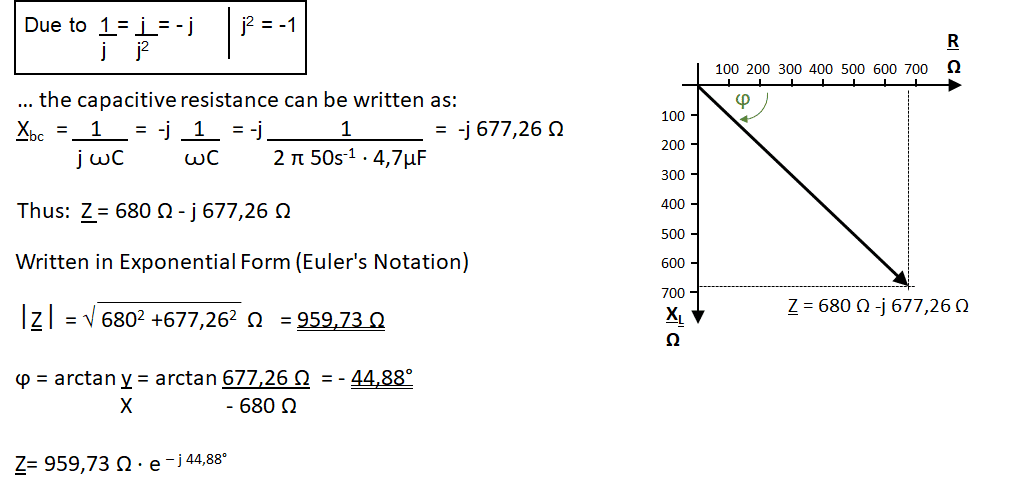 Complex numbers applied to a series connection of R and C example