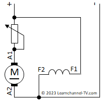 DC Shunt Motor -Circuit Diagram