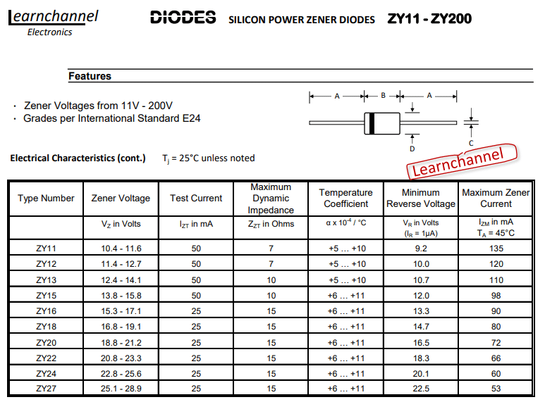 Diodos Zener Planilha de dados - exercício