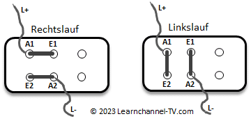 Gleichstrom-Nebenschlussmotor - Learnchannel-TV.com