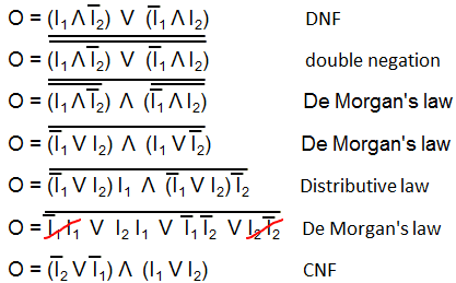 Convert Disjunctive to Conjunctive Normal Form