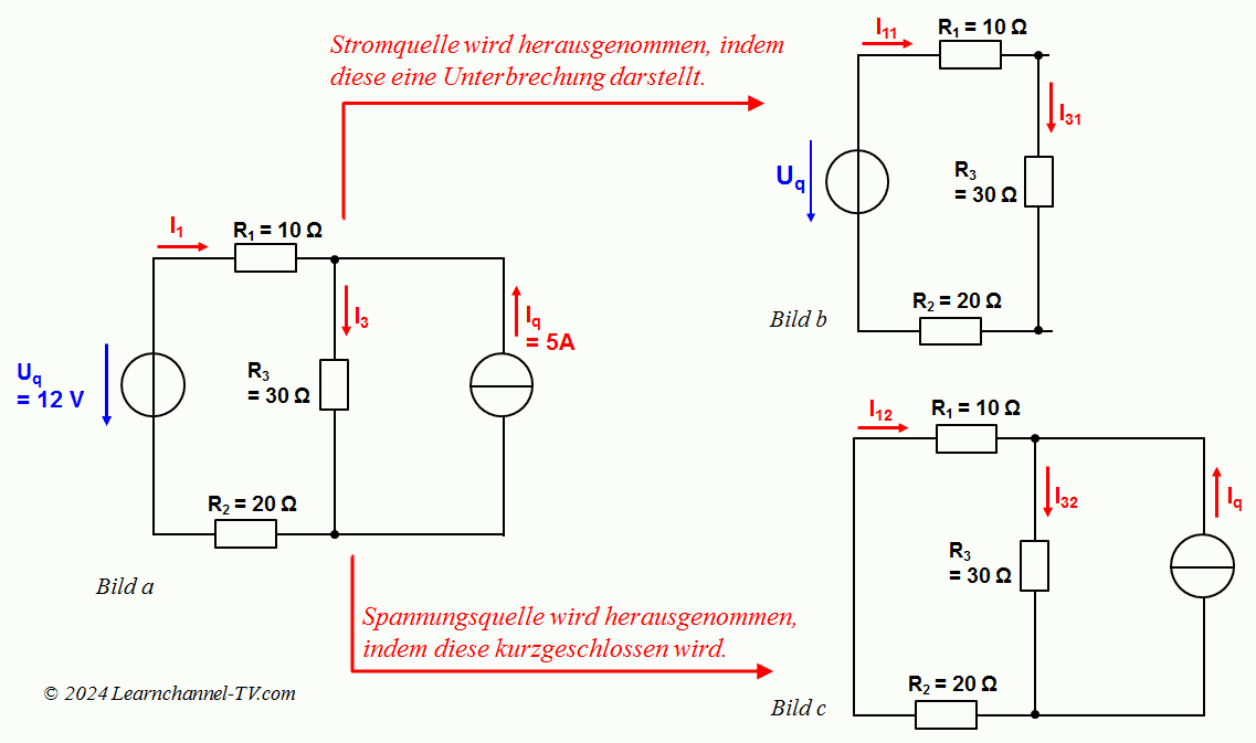 Überlagerungsverfahren - Helmholtz- Superpositionsverfahren Beispiel