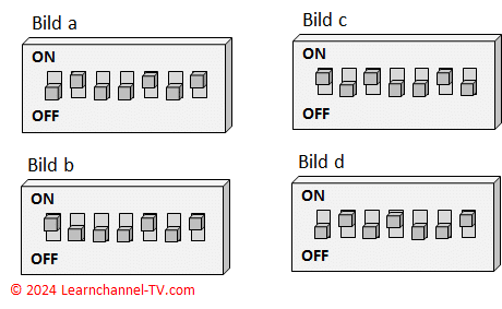 Übungsaufgabe Zahlensysteme Dual bzw. Binärzahl in Dezimalzahl