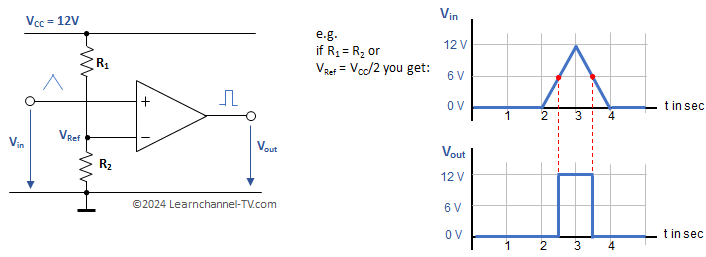 Non-inverting comparator circuit with OP-Amp