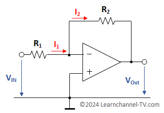 Op-Amp as Inverting Amplifier - Exercise