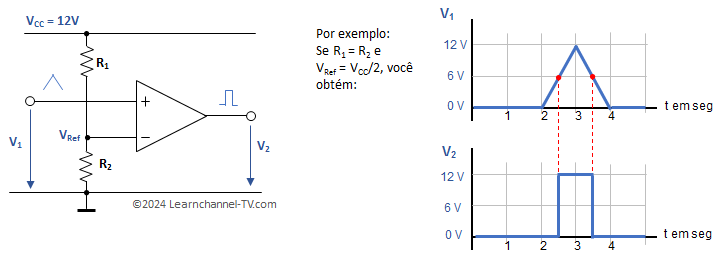 Comparador de Tensão - Learnchannel-TV.com